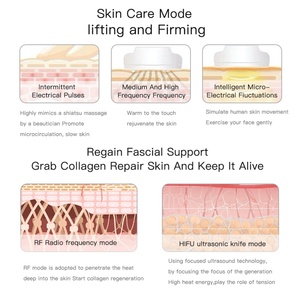 Máquina de Masaje Facial para Uso Doméstico, Instrumento de Belleza para Reafirmar la Piel, Dispositivo de Belleza, Equipo de Masaje Facial - Product Image 6
