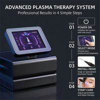 Stylo professionnel à plasma froid et ozone pour le nettoyage de la peau, le soin cutané, l'élimination des taches de rousseur, le lifting du visage, anti-âge, stylo à fibroblastes, appareil de beauté