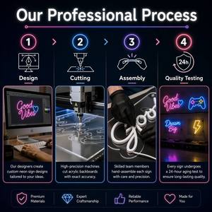Insegna al neon a LED bianca Atlanta Home Design Always Yourself per facciate verdi, catena Margarita, matrimonio, You Money - Product Image 4