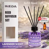Diffuseur de parfum sans flamme en promotion – 5 senteurs : Ananas, Café, Pêche, Lavande, Fraise – Pour la maison et la voiture, aromathérapie