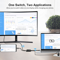 USB C KVM Switch Dua Arah 8K 60Hz 10Gbps 100W PD Berbagi Keyboard Mouse untuk Laptop Monitor TV Kotak Retail OEM ODM