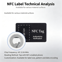 Autocollant NFC personnalisé, étiquette RFID anti-contrefaçon, étiquette de traçabilité électronique pour l'authentification et la sécurité des produits