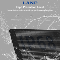 Panel Solar Flexible Personalizado de 100W, Monocristalino, IP68, Ligero e Impermeable para Techos, Vehículos Comerciales, Autocaravanas, Coches y Barcos