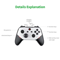 Nueva Consola de Juegos Portátil M88 de 128 GB con Sistema Operativo Linux, Compatible con Juegos PS2/3D, Salida 4K, Controles Inalámbricos de Código Abierto