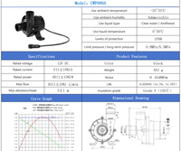 Pompa Air DC Brushless 24V Tahan Korosi, Senyap, dan Handal untuk Sistem Pembilasan Toilet Pintar