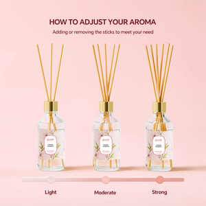 Difusor de Aroma de Flor de Cerezo de Alta Calidad, Ecológico y Duradero, en Botella de Vidrio Rosa, sin Llama, para Spa Aromático, Suministro de Fábrica - Product Image 6
