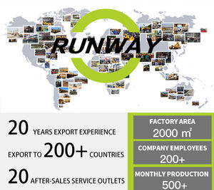 5 Ton pemuat roda hidrolik <span class=keywords><strong>LW500F</strong></span> Motor mesin depan PLC & pompa dilengkapi penggunaan konstruksi efisiensi tinggi - Product Image 5