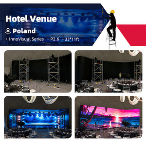 Pantalla LED Fija EG P5 Impermeable IP65, Video Wall LED HD de Alto Brillo, Panel LED para Señalización Digital Exterior - Product Image 5