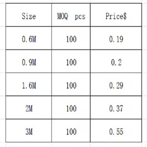 I-0220 Strumento di Pulizia per Scarichi <span class=keywords><strong>a</strong></span> <span class=keywords><strong>Molla</strong></span> da 60cm, Stoccafossi per Rimozione Intasamenti, Attrezzi per Pulizia Domestica per Lavello da Cucina - Product Image 6