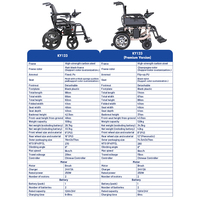 Fauteuil roulant électrique pliable léger et auto-équilibrant pour personnes à mobilité réduite, avec moteur intelligent, excellent rapport qualité-prix, vente en gros