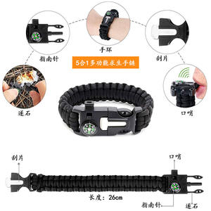 Kit de emergencia familiar Eva, 21x13x5cm, botiquín de primeros auxilios portátil para coche, herramientas de supervivencia y viaje - Product Image 3