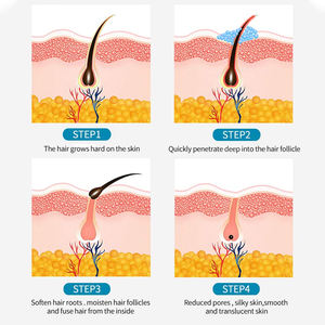 Crème dépilatoire pour peaux sensibles en marque propre, crème dépilatoire éclaircissante pour les zones intimes pour femmes - Product Image 6