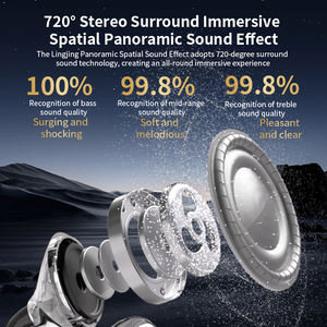 Nouveau OWS Q108 Kulakik Fone De Ouvido Audifonos Auriculares Écouteurs sans fil Poignets d'oreille sonores pour Ambie Écouteurs intra-auriculaires - Product Image 6