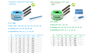 Sistema d irrigazione <span class=keywords><strong>goccia</strong></span> <span class=keywords><strong>a</strong></span> <span class=keywords><strong>goccia</strong></span> grondaia idroponica trogolo serra impianto attraverso irrigazione centrale Pivot sistema di irrigazione - Product Image 2