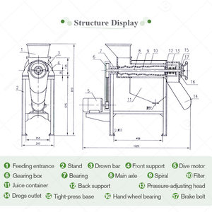 Extractor de Jugo de Coco y Frutas Multifuncional, Prensa de Tornillo para Leche de Coco y Jugo de Granada, Máquina de Prensado en Frío - Product Image 3