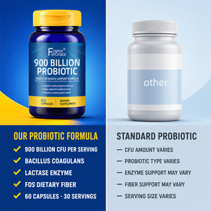Suplemento Probiótico Shecome al por Mayor, Fabricante de Cápsulas Probióticas de Bacillus Coagulans para Apoyo Digestivo, 60 Cápsulas con 900 Mil Millones de Probióticos - Product Image 3