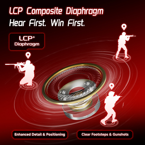 CCA Falcon 2DD Cuffie In-ear Cablate per Musica, Monitor, E-sport, Giochi e Sport, con Jack da 3.5mm e USB-C, Audio 7.1 Canali - Product Image 6