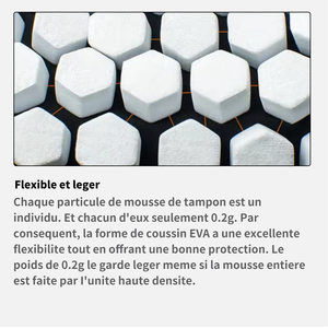 <span class=keywords><strong>Espinilleras</strong></span> <span class=keywords><strong>de</strong></span> fútbol Honeycomb - Protectores <span class=keywords><strong>de</strong></span> pantorrilla y piernas transpirables con compresión para protección deportiva - Product Image 5