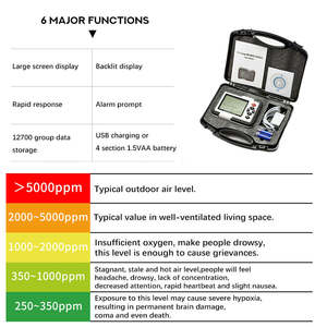 <span class=keywords><strong>Instrument</strong></span> de test de <span class=keywords><strong>Co2</strong></span> HT-2000/enregistreur de données <span class=keywords><strong>CO2</strong></span>/Temp./RH/compteur de dioxyde de carbone compteur <span class=keywords><strong>CO2</strong></span> - Product Image 5