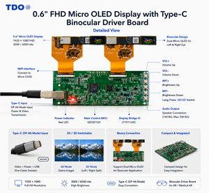 Modul Layar Micro OLED 0.6 Inci 6000 Nits/3000nits 1920 * 1080 FHD 1080P untuk Kacamata AR VR Dengan Papan Penggerak HD-MI/Type-C - Product Image 4
