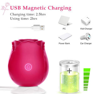 AIERSHA <span class=keywords><strong>Vibratore</strong></span> a Rosa Impermeabile, Stimolatore Clitorideo con Ventosa, Succhiatore per Seno in Silicone, Giocattolo Sessuale per Adulti - Product Image 4