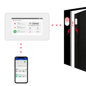 Latest 2024 Alarm System For Home Security Invisible Monitoring Based On WiFi Mesh Network Connection