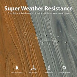 Hot bán không thấm nước WPC decking ngoài trời co-đùn liền mạch MỊN HẠT WPC decking - Product Image 3