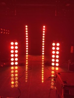 Luces LED Profesionales Interlock 2 Eyes Matrix Blinder RGBALC 6IN1 para Escenarios y Audiencias con Anillo RGB