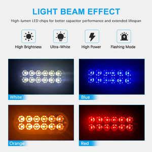 12LED cảnh báo Strobe thanh ánh sáng bề mặt gắn kết cho xe tải xe khẩn cấp xe | Bán Buôn & OEM - Product Image 6
