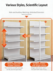 Estantes de Góndola de Plástico y Acero Resistentes, Color y Tamaño Personalizados de Fábrica, <span class=keywords><strong>para</strong></span> Minimercados - Product Image 5
