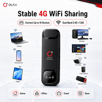 Clé USB 4G LTE OLAX F95 avec antennes, ports Type-C, double bande 2.4G 5.8G, modem portable pour carte SIM, Wifi
