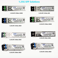 Émetteurs-récepteurs optiques à fibre monomode SFP 1.25G 20km 1310nm avec connecteur LC duplex, garantie de 3 ans