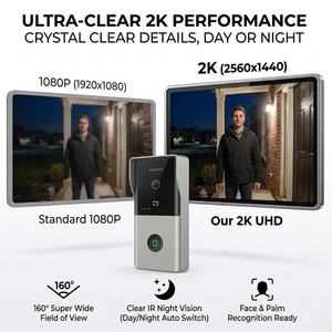 <span class=keywords><strong>Kit</strong></span> de <span class=keywords><strong>Videoportero</strong></span> IP de 2 Cables HIWINK, Cámara 2K, Monitor Táctil de 7 Pulgadas, Tuya WiFi, Desbloqueo por Reconocimiento Facial y Huella Dactilar, Resistente al Agua - Product Image 4