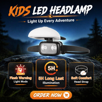 Lampe frontale Panda pour enfants, lumière LED nocturne, mini lampe frontale en silicone rechargeable USB Type-C, portable, lampe frontale d'urgence pour le camping