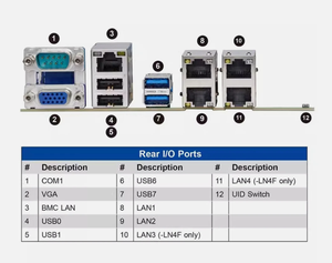 Tarjeta Madre de Servidor Usada Supermicro X12STH-F, LGA1200, DDR4, Doble Canal, 128GB, Micro-ATX, Compatible con Chipset C256, Optimizada - Product Image 6