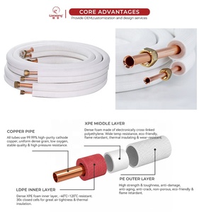 Kit de conduites en cuivre isolées <span class=keywords><strong>PE</strong></span> sur mesure pour climatiseur résidentiel 1/4 5/8 - Product Image 5