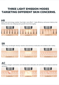 Depiladora IPL Portátil <span class=keywords><strong>de</strong></span> Venta Caliente para Mujeres, Dispositivo <span class=keywords><strong>de</strong></span> Belleza para el Hogar, Máquina <span class=keywords><strong>de</strong></span> Depilación Láser IPL <span class=keywords><strong>de</strong></span> Diodo <span class=keywords><strong>de</strong></span> Pulso Intenso - Product Image 6