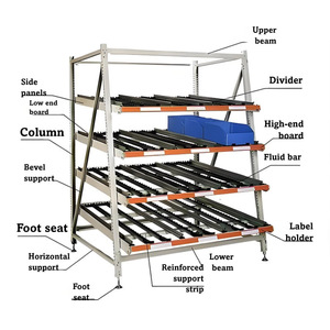 Étagère à roulettes fluide XDH pour tri et stockage, type rail fluide antistatique pour entrepôt - Product Image 2