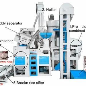 Complete Set Combined Rice Mill Processing Machine/ Parboiled rice Milling Machine And Polishing Machine