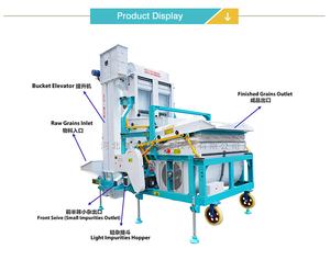 Fine Seed Cleaner Screening <strong>Machine</strong> Farm Grain Soybean <strong>Winnower</strong> Bean Seed Cleaning <strong>Machine</strong> - Product Image 2