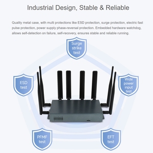Modelos explosivos Waveshare 1200Mbps Wireless CPE Industrial 5G Wifi <span class=keywords><strong>Router</strong></span> 5g <span class=keywords><strong>Router</strong></span> con ranura para tarjeta SIM - Product Image 4