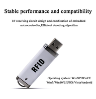 Lecteur de cartes intelligentes RFID USB portable, lecteur de cartes OTG sans pilote pour Android Win10