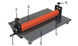 SG-LBS750 robuste rouleau machine à plastifier sur Offre Spéciale - Product Image 4