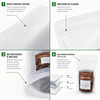 Sachet Doypack Translucide Givré Personnalisé avec Logo pour Emballage de Poudre de Café, Sac en Plastique Mat Anti-Fuite avec Fermeture Éclair
