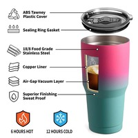 Mug de voyage isotherme en acier inoxydable à double paroi de 30 oz pour le camping, vente en gros de tasses personnalisées en vrac