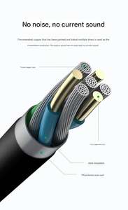 3.5MM mâle femelle câble Audio Microphone Extension 2M plat <span class=keywords><strong>fibre</strong></span> <span class=keywords><strong>optique</strong></span> tresse pour Mobile TV téléphone ordinateur connexion Audio - Product Image 6