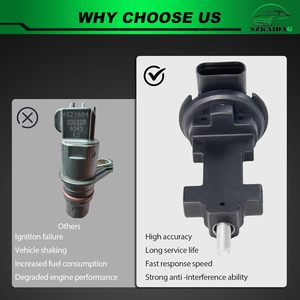 Sensor de Posición del Árbol de Levas SZKAIDAG para Chrysler Town and Country, Ram 1500, Promaster 1500, 2500, 3500 C V - Product Image 5