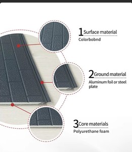Fournisseur direct d'usine, panneaux en acier Aluzinc sculptés pour la décoration extérieure des maisons préfabriquées et des villas - Product Image 2