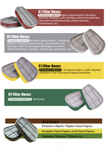 Masque de sécurité industriel intégral CF02 avec <span class=keywords><strong>filtre</strong></span> à gaz K1 pour la peinture, protection <span class=keywords><strong>chimique</strong></span>, lavable, contre la poussière et les gaz nocifs - Product Image 6