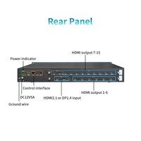 Conmutador de Video Bitvisus 1 Entrada 15 Salidas HDMI2.1 Entrada DP HDCP2.2 180 °   Control Remoto RS232 LAN con Pantalla Abatible para Sala de Comando de Tráfico